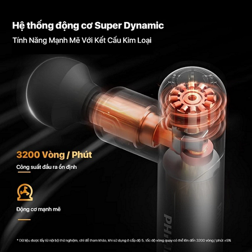 may-massage-cam-tay-philips-ppm7308-shartech.com.vn (4)